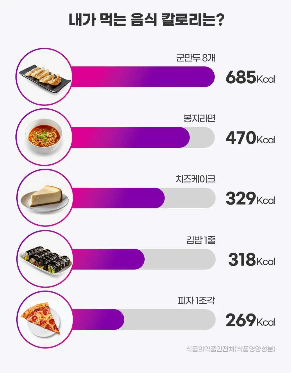 [딥트3일 한정기획] 워터밤 패키지 스트롱 플러스 8포+듀얼 버닝 3포 상세페이지 124